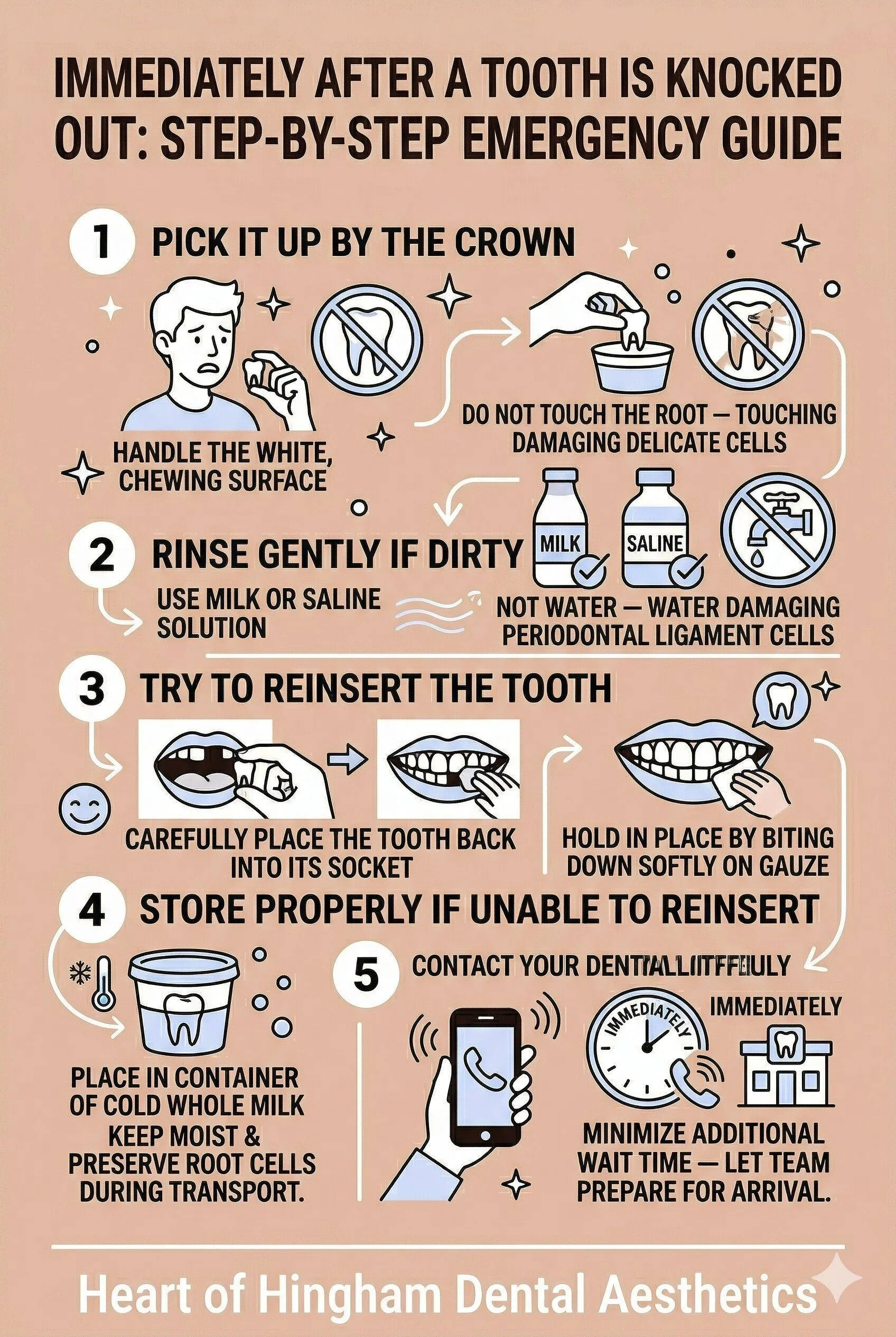 Should You Go to the ER or Dentist for a Knocked-Out Tooth_